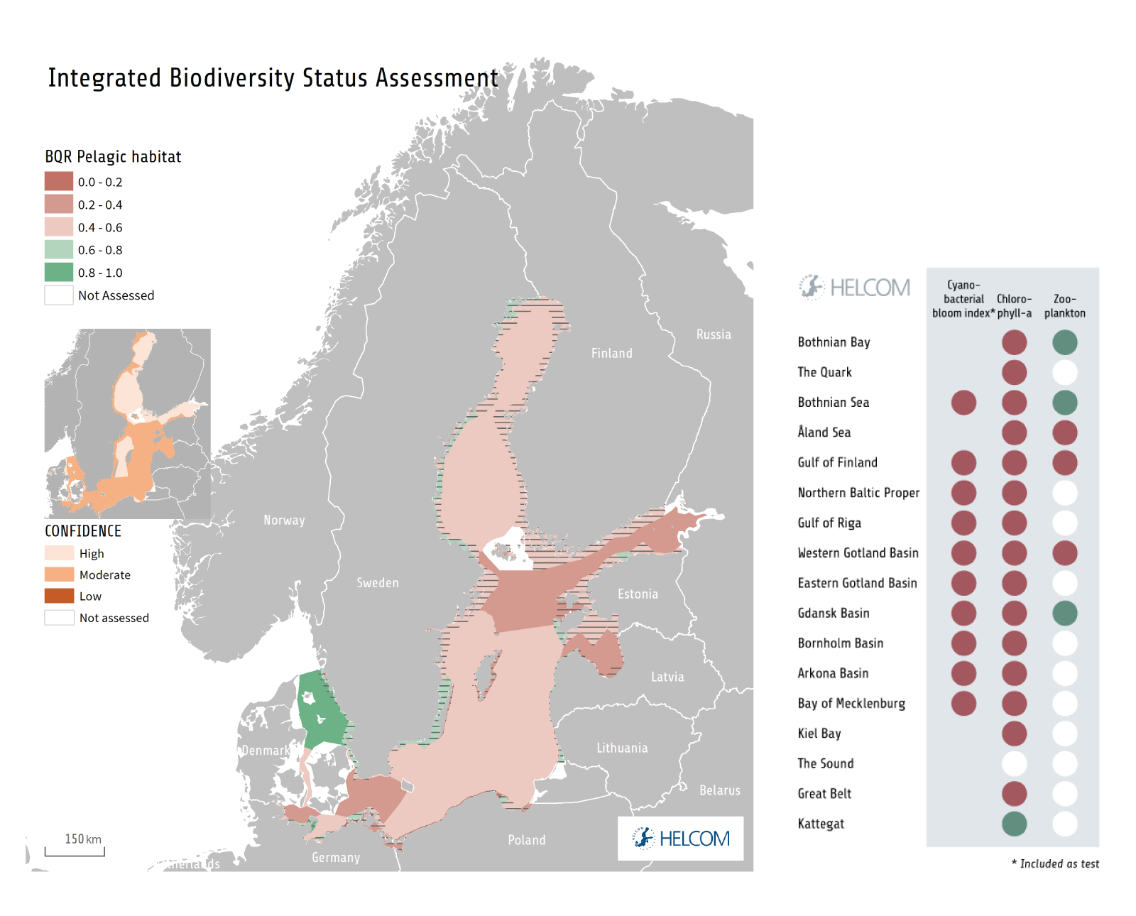 HELCOM HOLASII Fig 5.2.1 Integrated Biodiversity Status Assessment For Pelagic Habitats